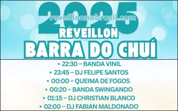 Barra do Chuí Réveillon 2025 em Santa Vitória do Palmar